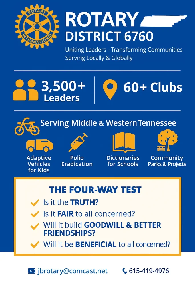 Information on Rotary District 6760